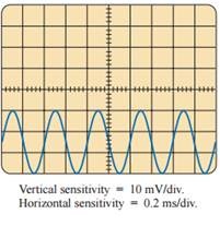 1025_Vertical sensitivity and horizontal sensitivity.jpg